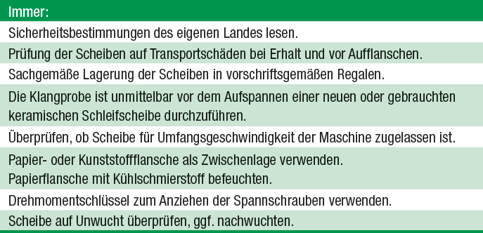 Einsatz Schleifscheiben IMMER Einsatz Schleifscheiben IMMER