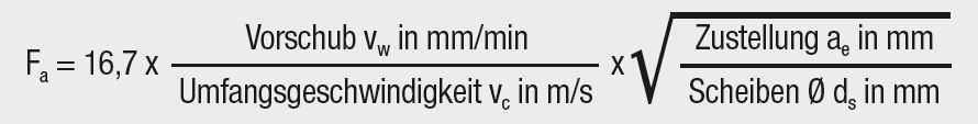 aggressivitaetsfaktor berechnen aggressivitaetsfaktor berechnen