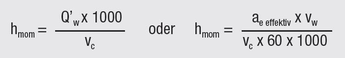 theoretische mittlere spandicke berechnen theoretische mittlere spandicke berechnen